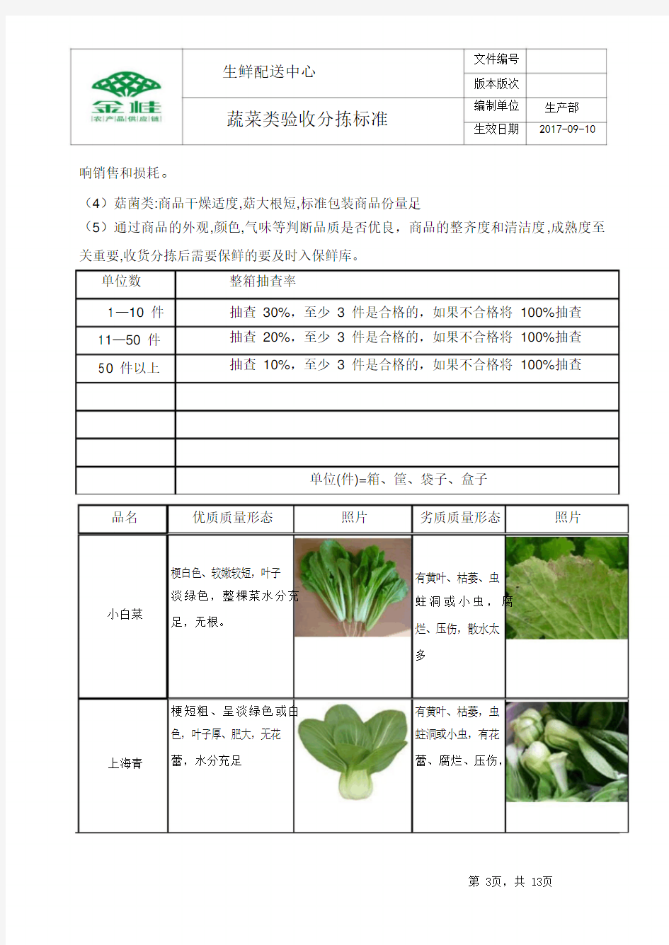 蔬菜验收分拣标准