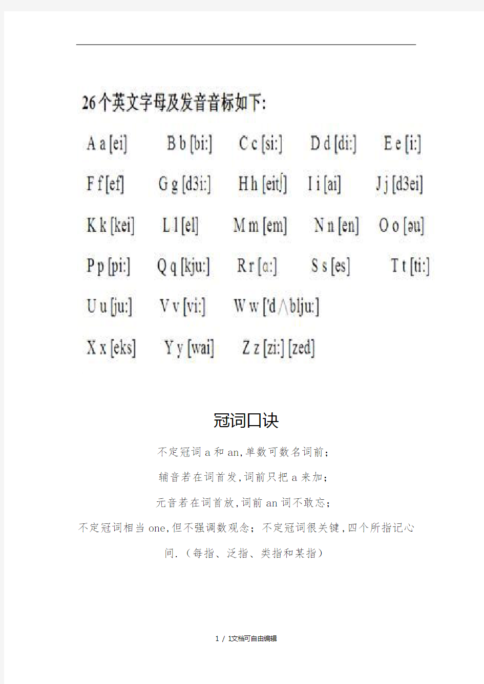 英语音标表及字母组合对照表