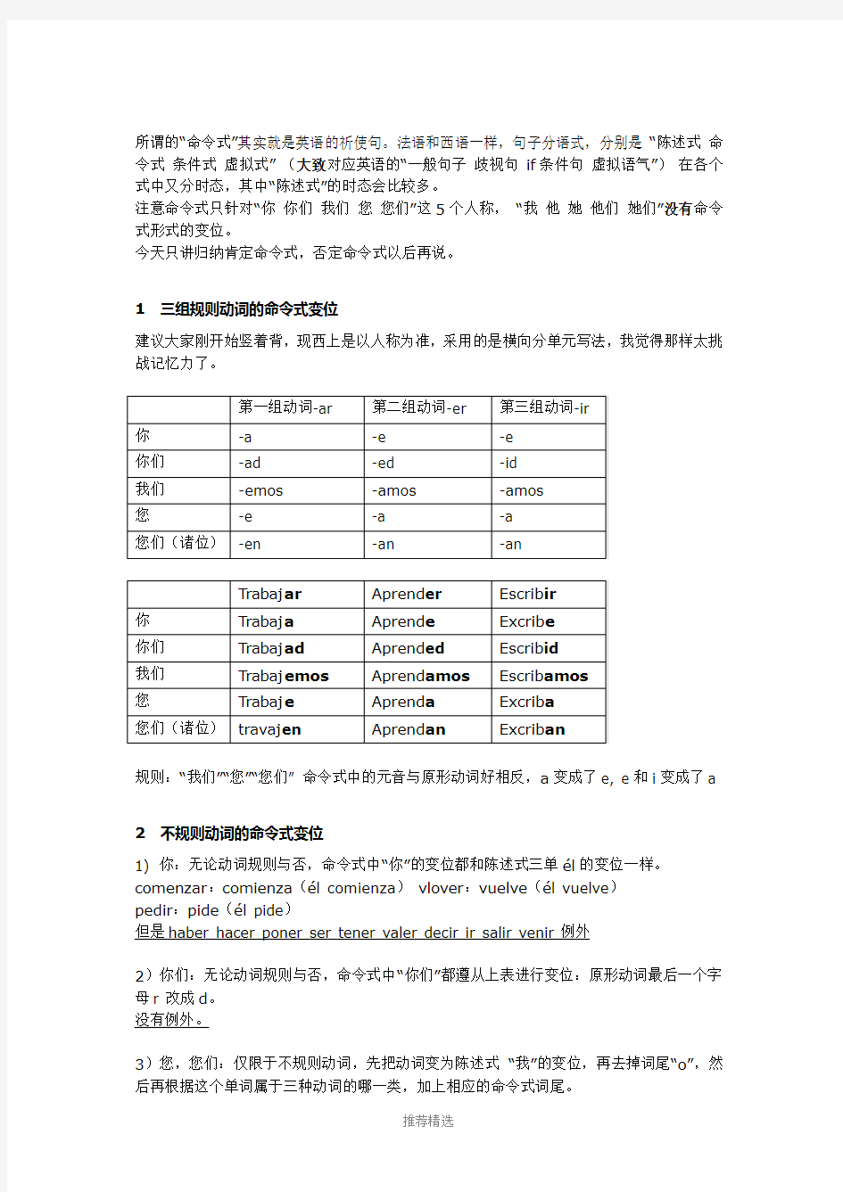 常见西班牙语肯定命令式总结