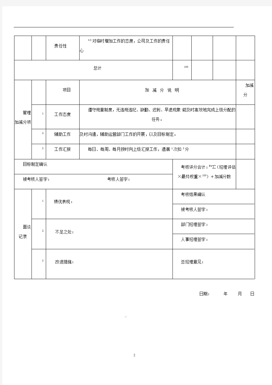 电商平台运营(绩效考核)