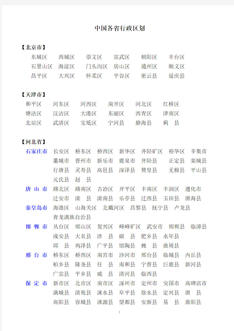 中国各省行政区划