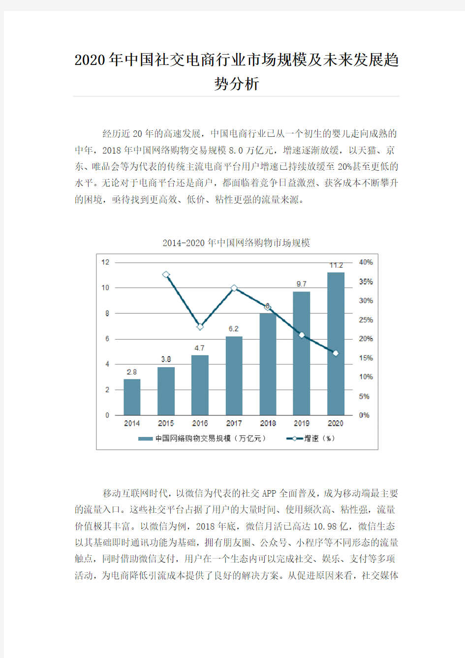 2020年中国社交电商市场规模及发展趋势分析