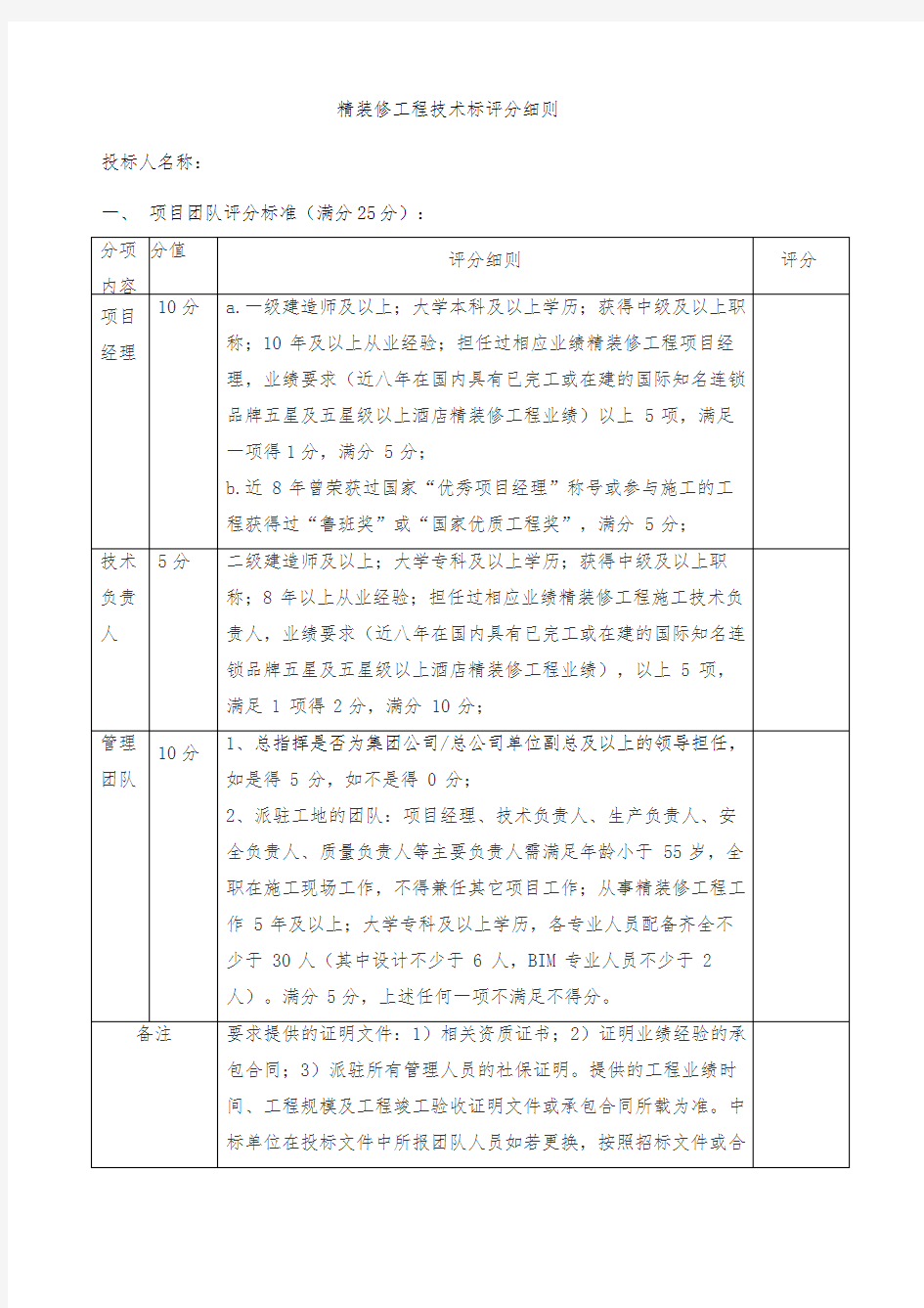 精装修工程技术标评分细则