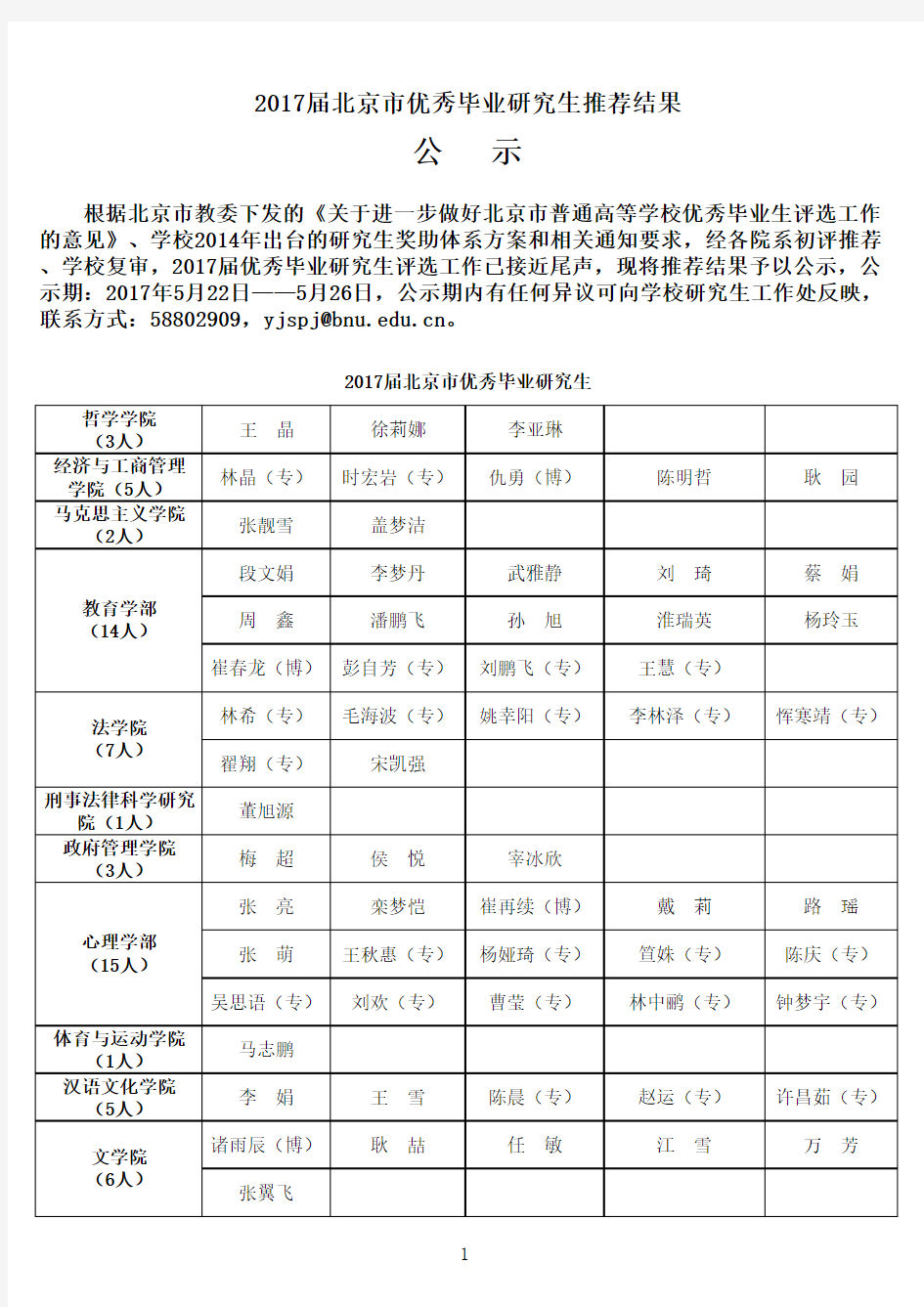 2017届北京市优秀毕业研究生推荐结果