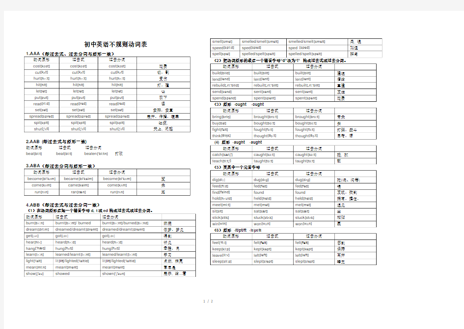 初中英语不规则动词表(完整版)