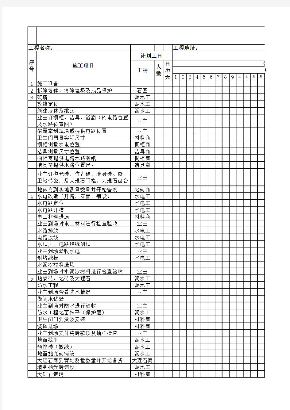 家装工程施工进度表 标准模板