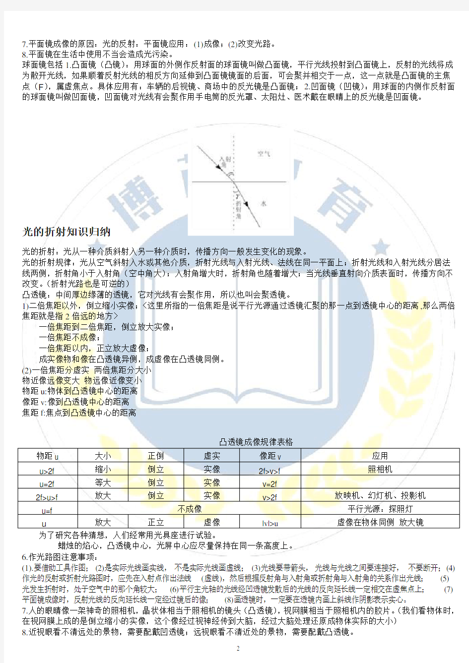 初中物理知识点总结(人教版)