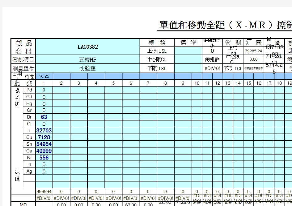 LAC0382 X-MR 控制图的常数和公式表