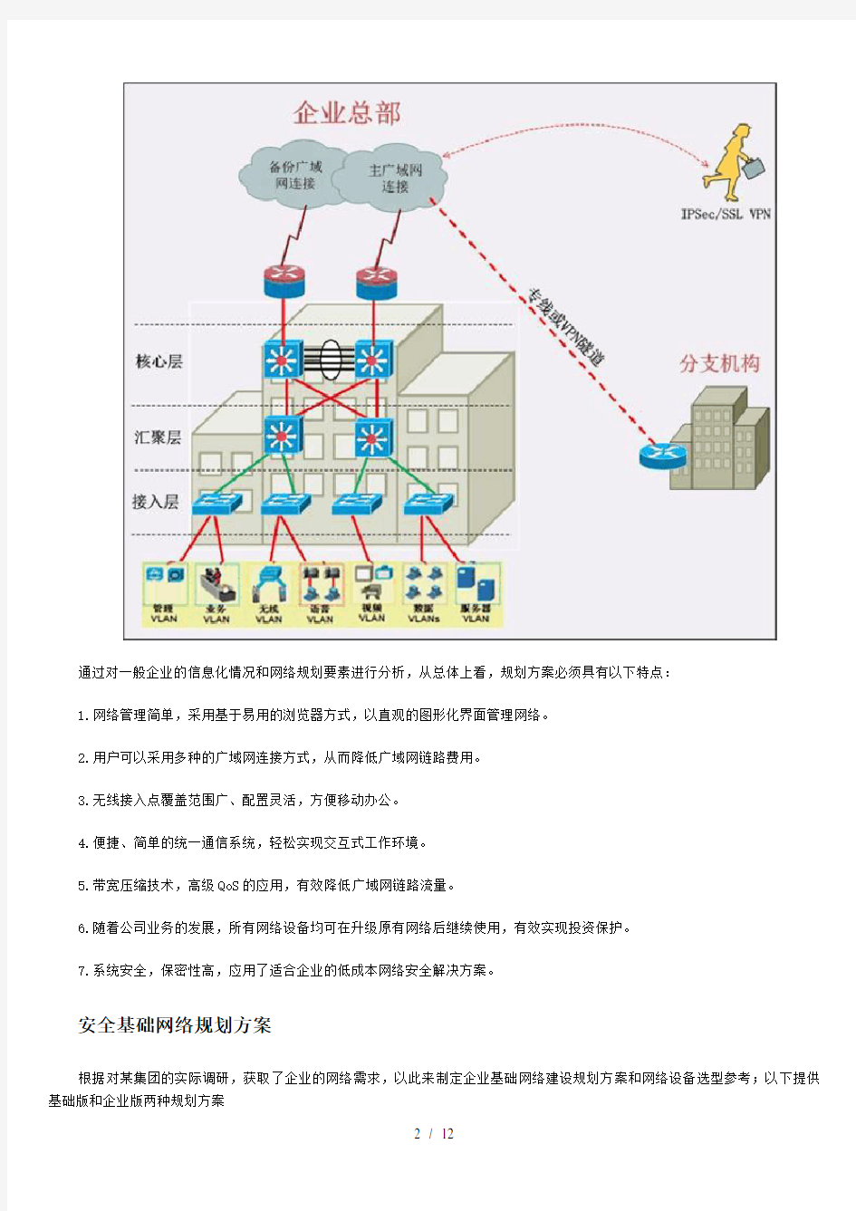 安全方案设计