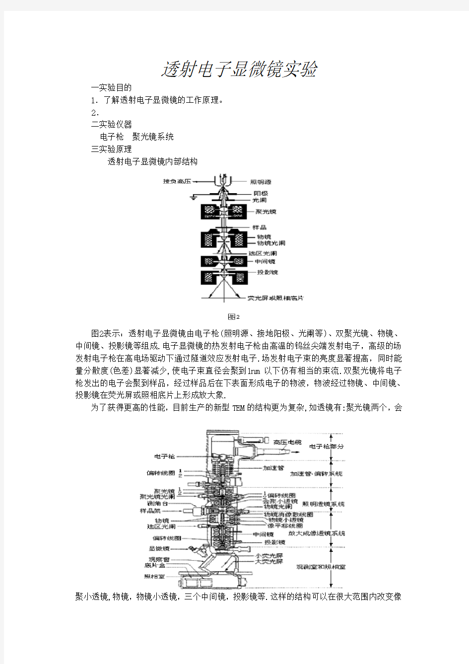 透射电子显微镜实验