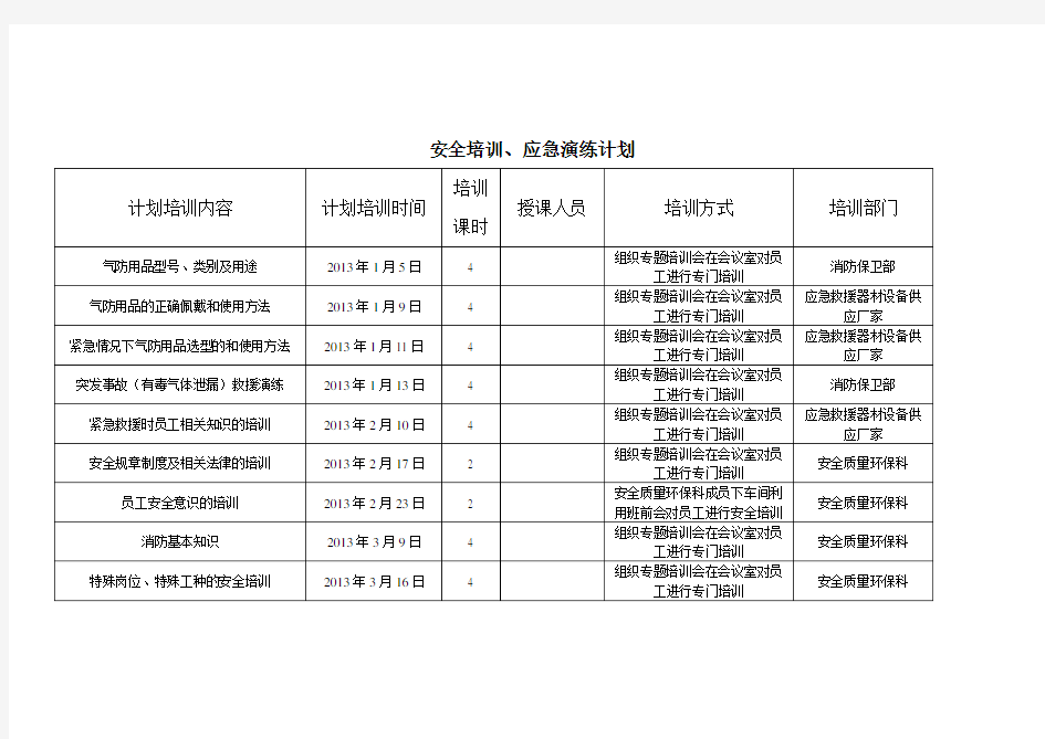 员工安全培训计划表