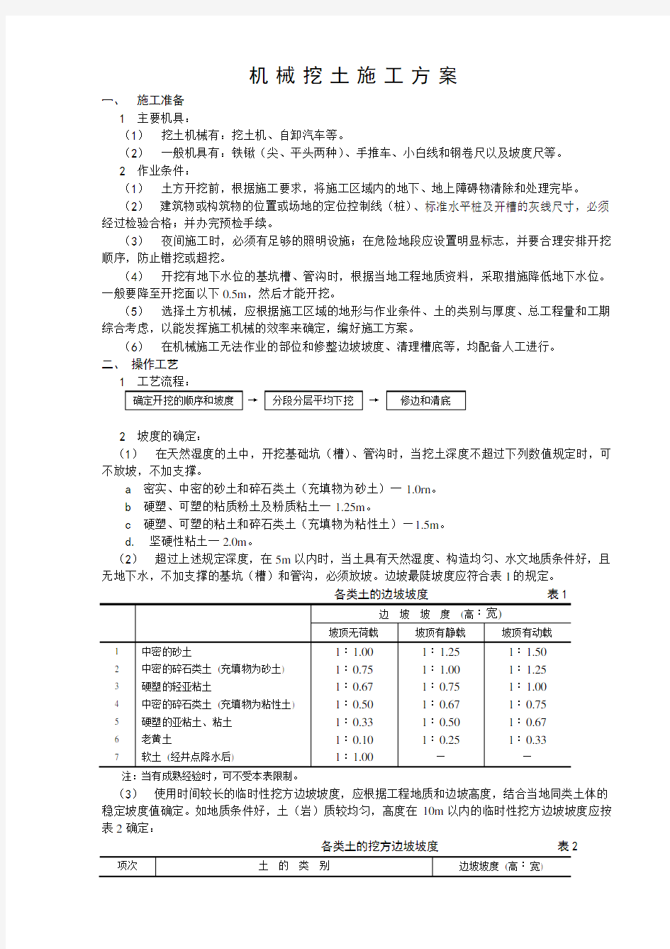 机械挖土施工方案