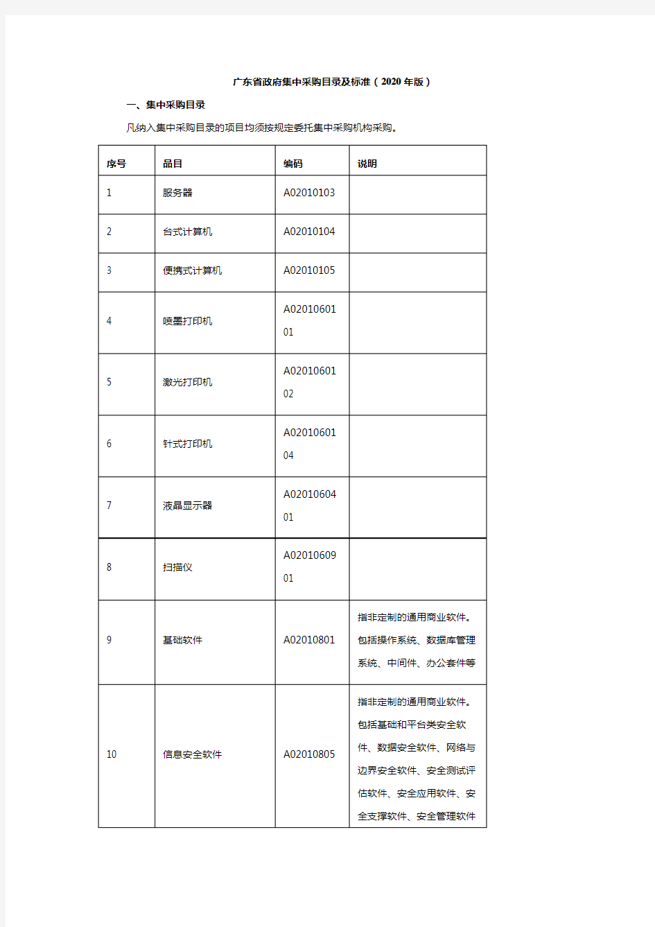 广东省政府集中采购目录及标准(2020年版)