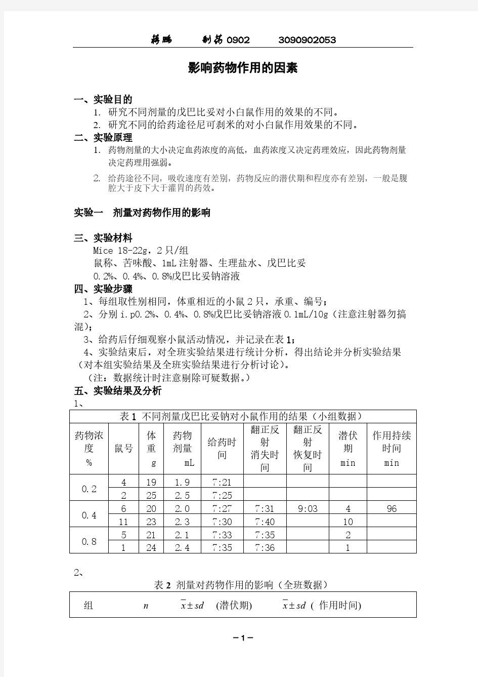 药理实验报告  00