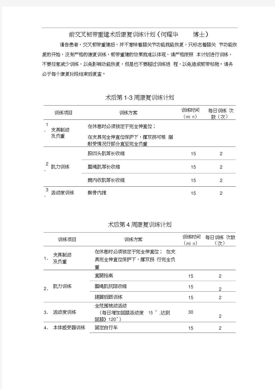 前交叉韧带重建术后康复训练计划(20200916123732)