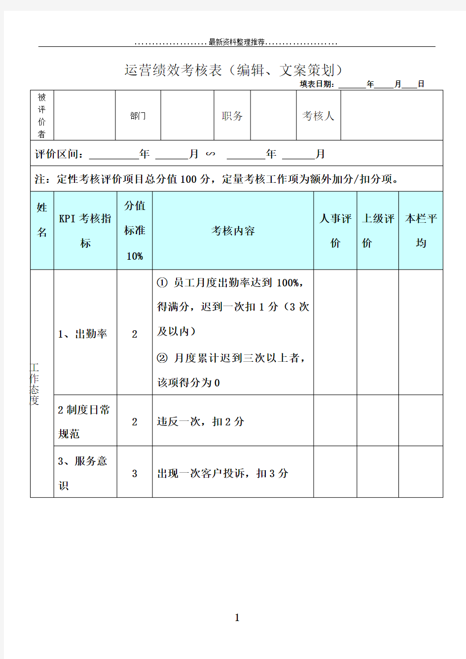 文案策划绩效考核表