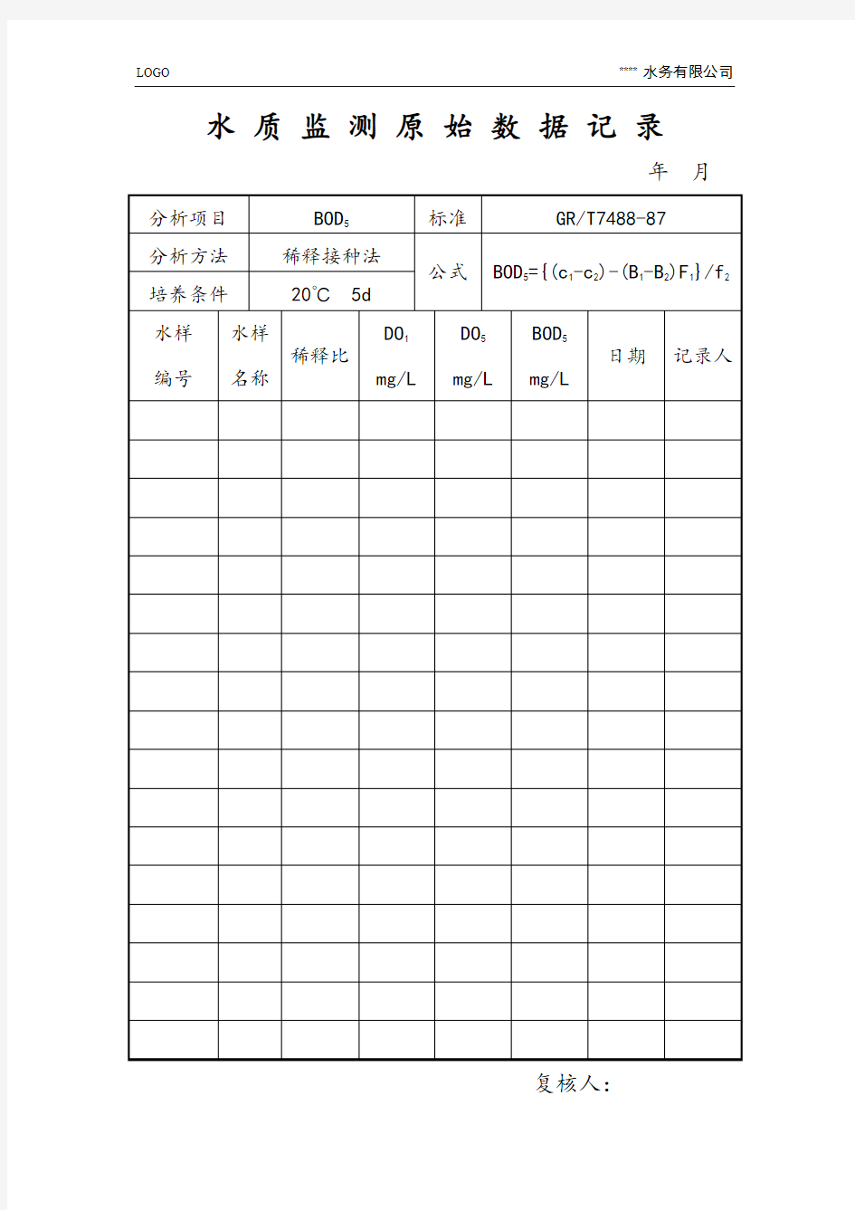 8、BOD水质监测原始数据记录表