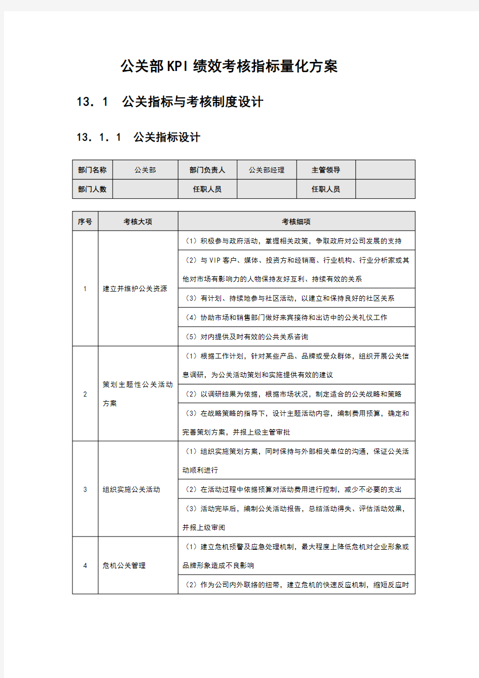 公关部KPI绩效考核指标量化方案