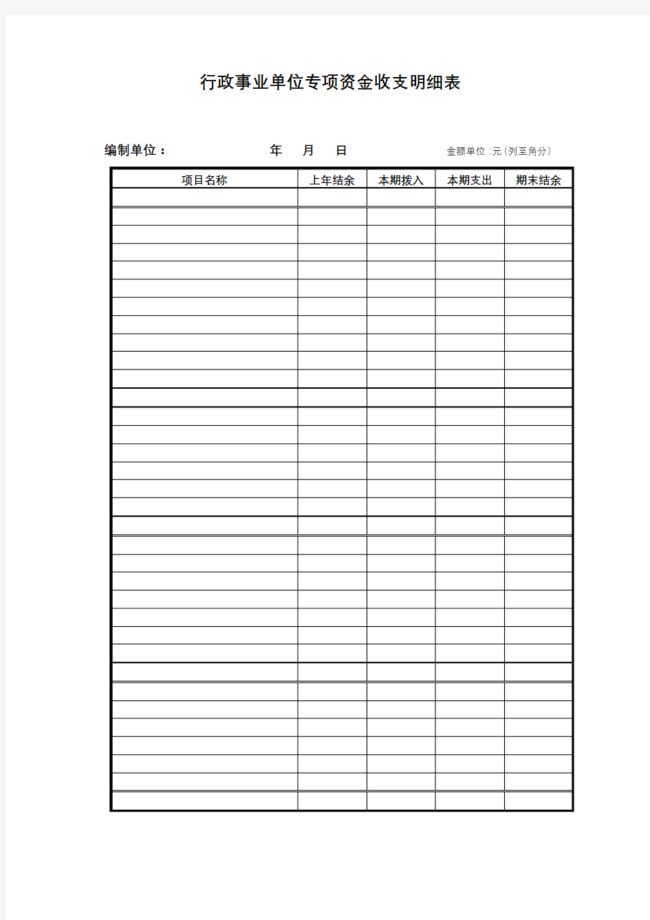 行政事业单位专项资金收支明细表【模板】