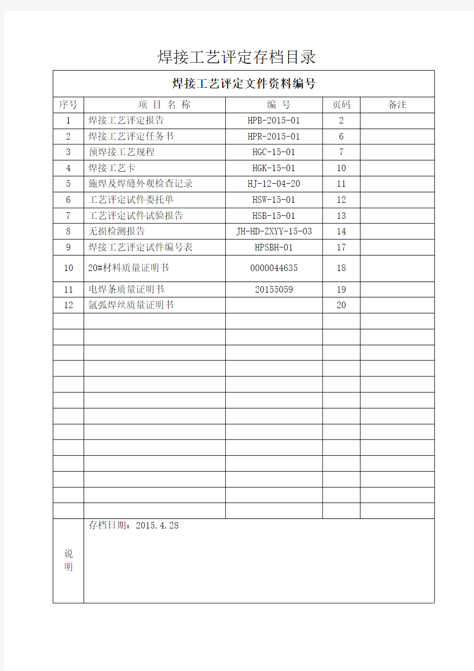 焊接工艺评定报告 