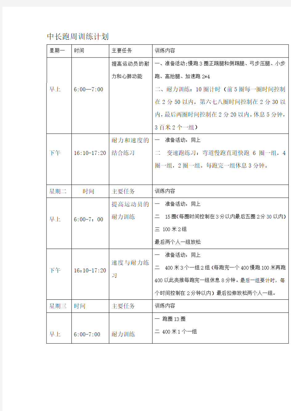 中长跑周训练计划