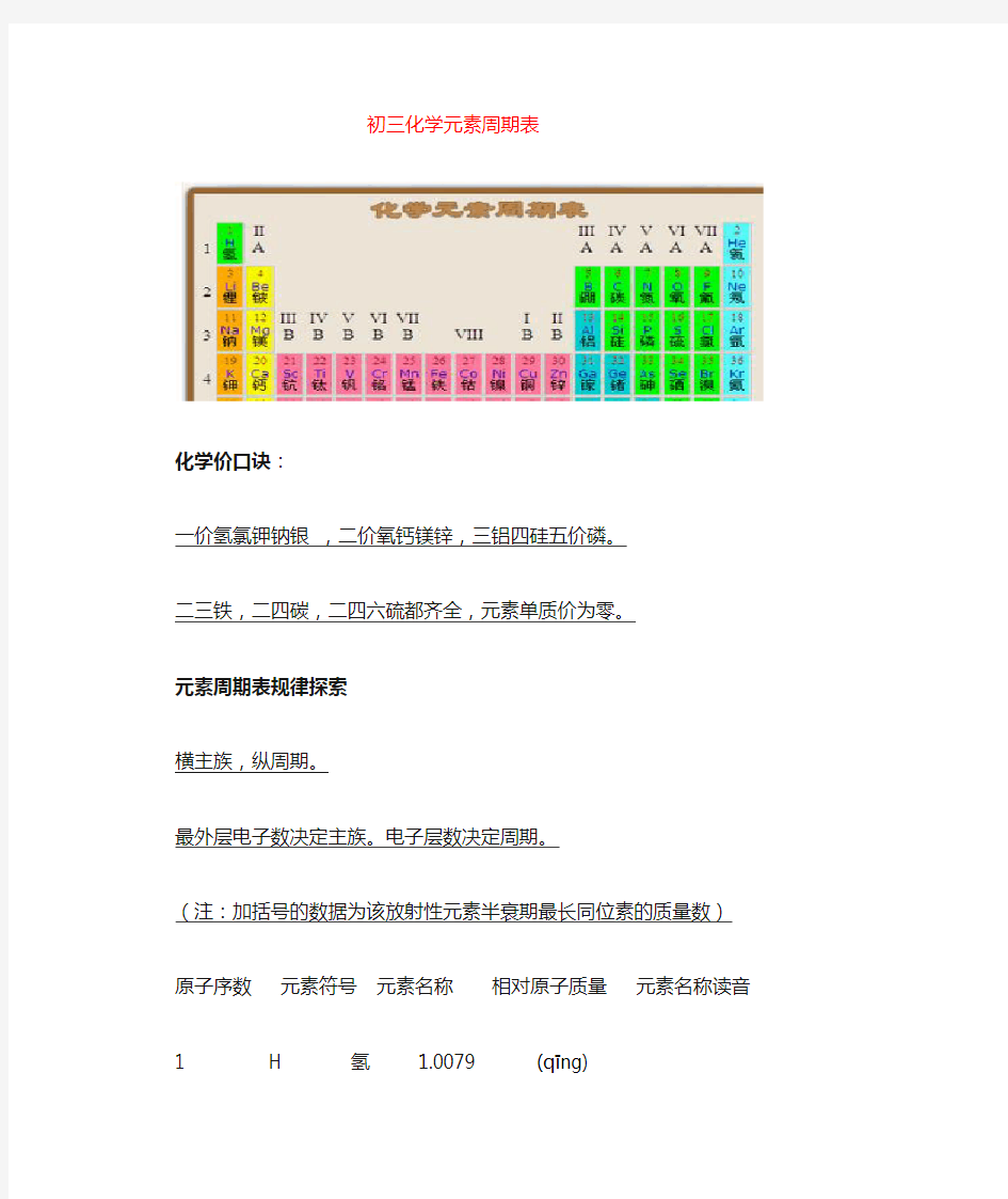 初中化学元素周期表