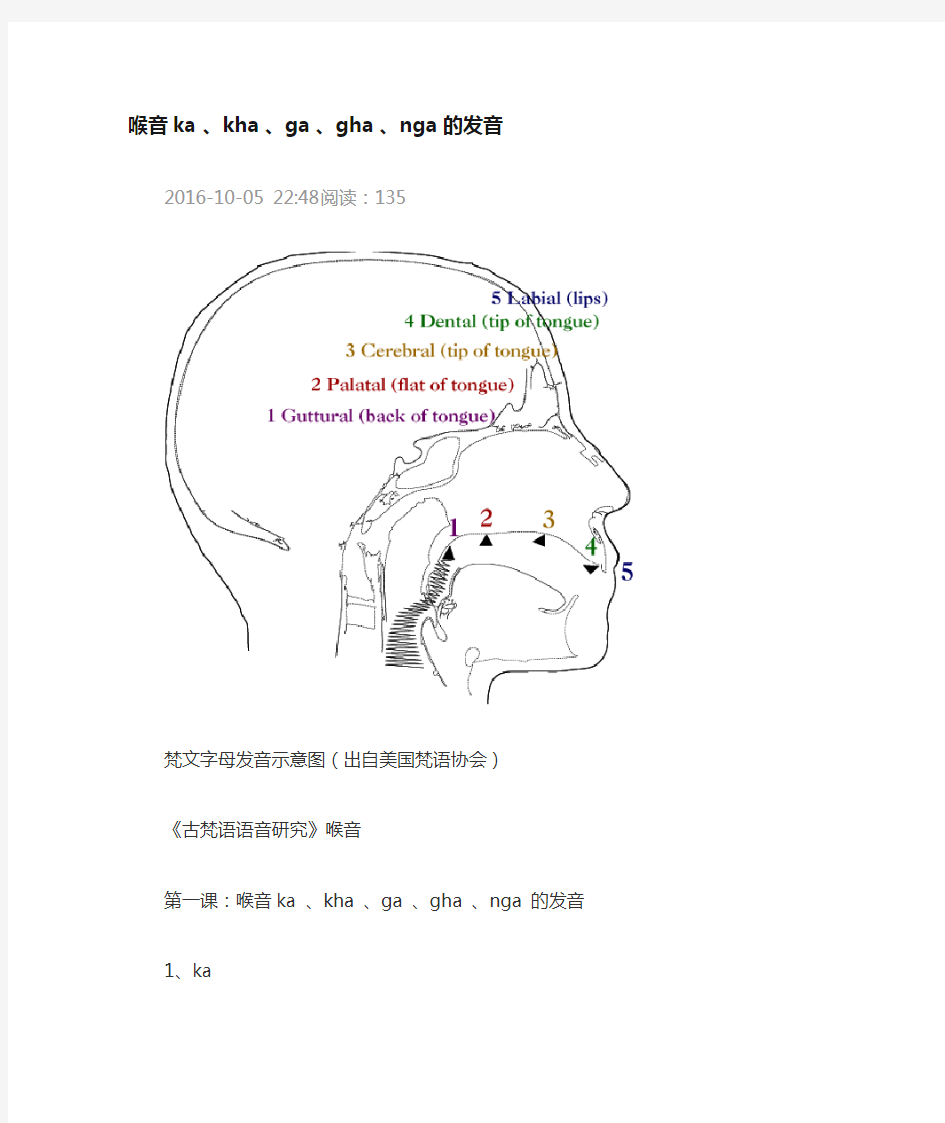 梵语喉音建Microsoft Office Word 文档 (2)