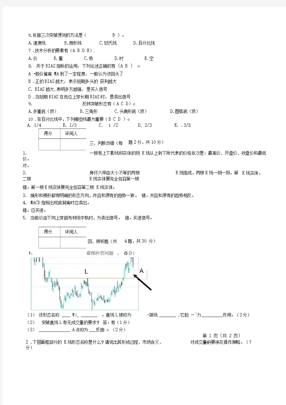 证券投资技术分析期末试题及答案