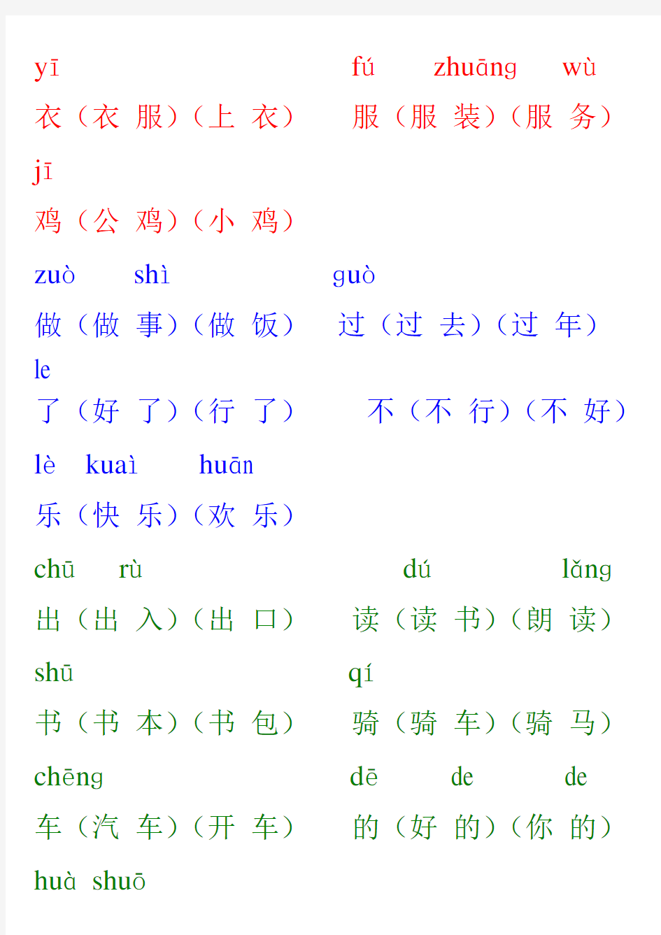 人教版小学一年级上册带拼音生字表组词(生字表一)[1]_