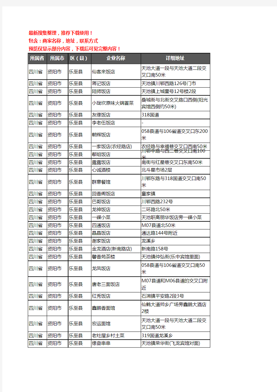 新版四川省资阳市乐至县酒店餐饮企业公司商家户名录单联系方式地址大全68家