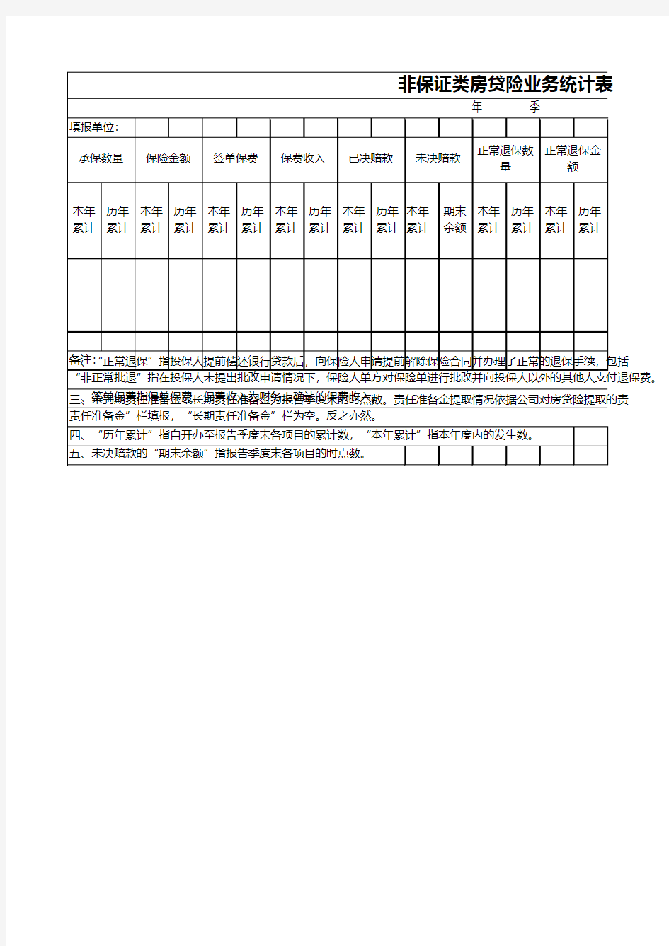 房贷险业务统计表