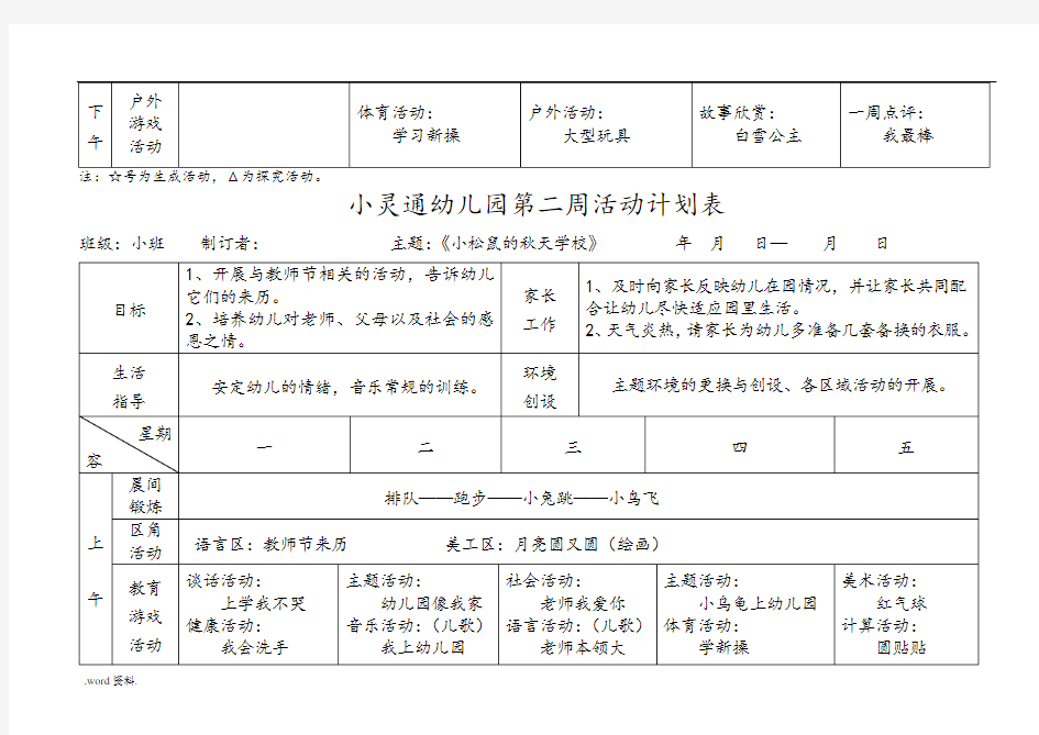 新安幼儿园小班第一周活动计划表