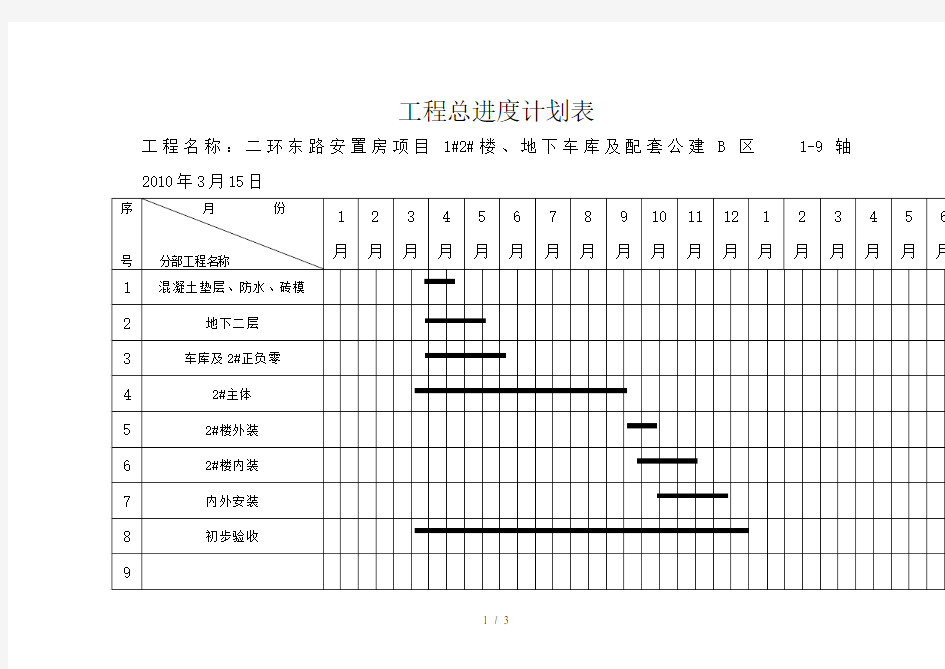 工程总进度计划表word参考模板