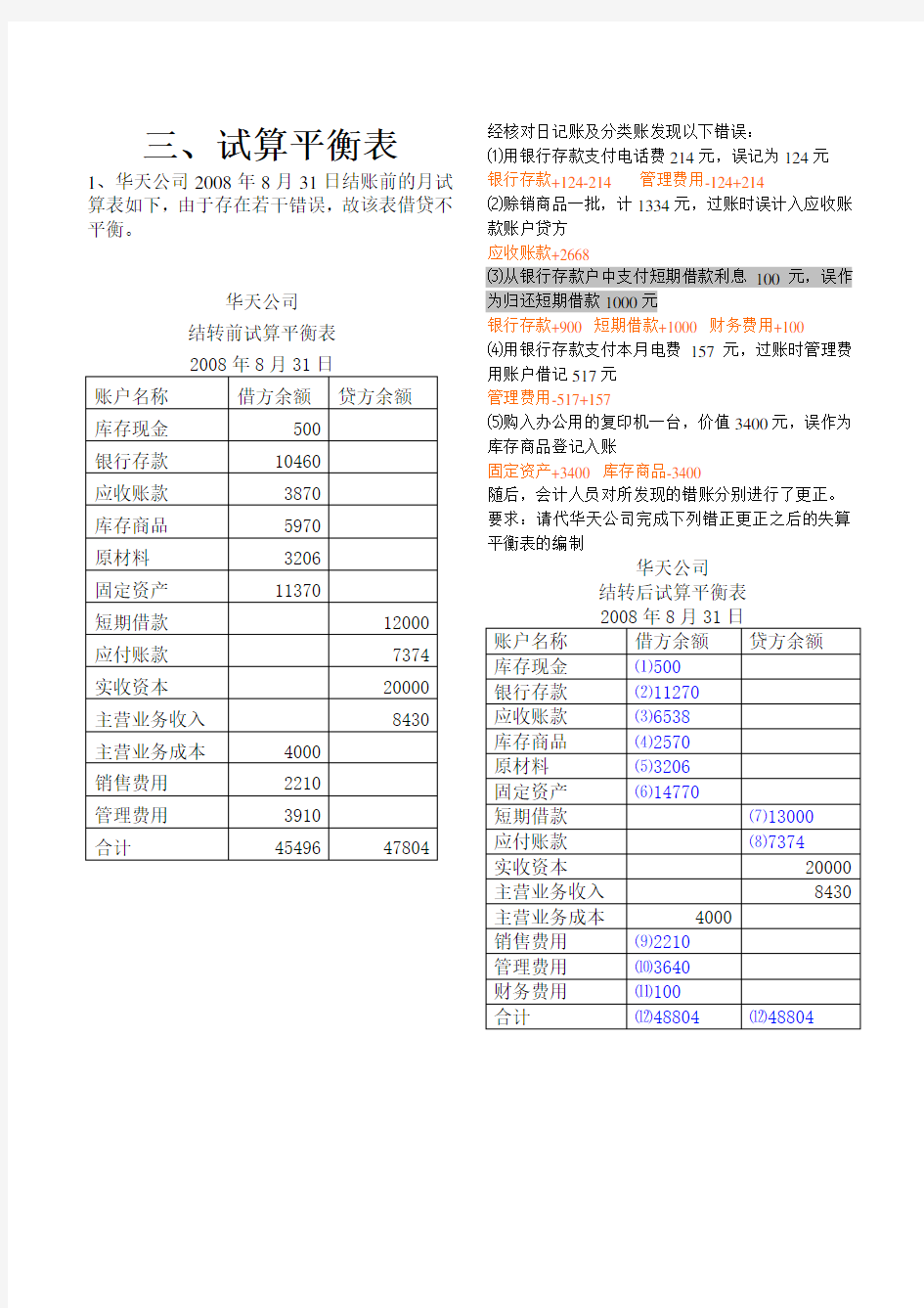 会计基础综合题-试算平衡表(含答案