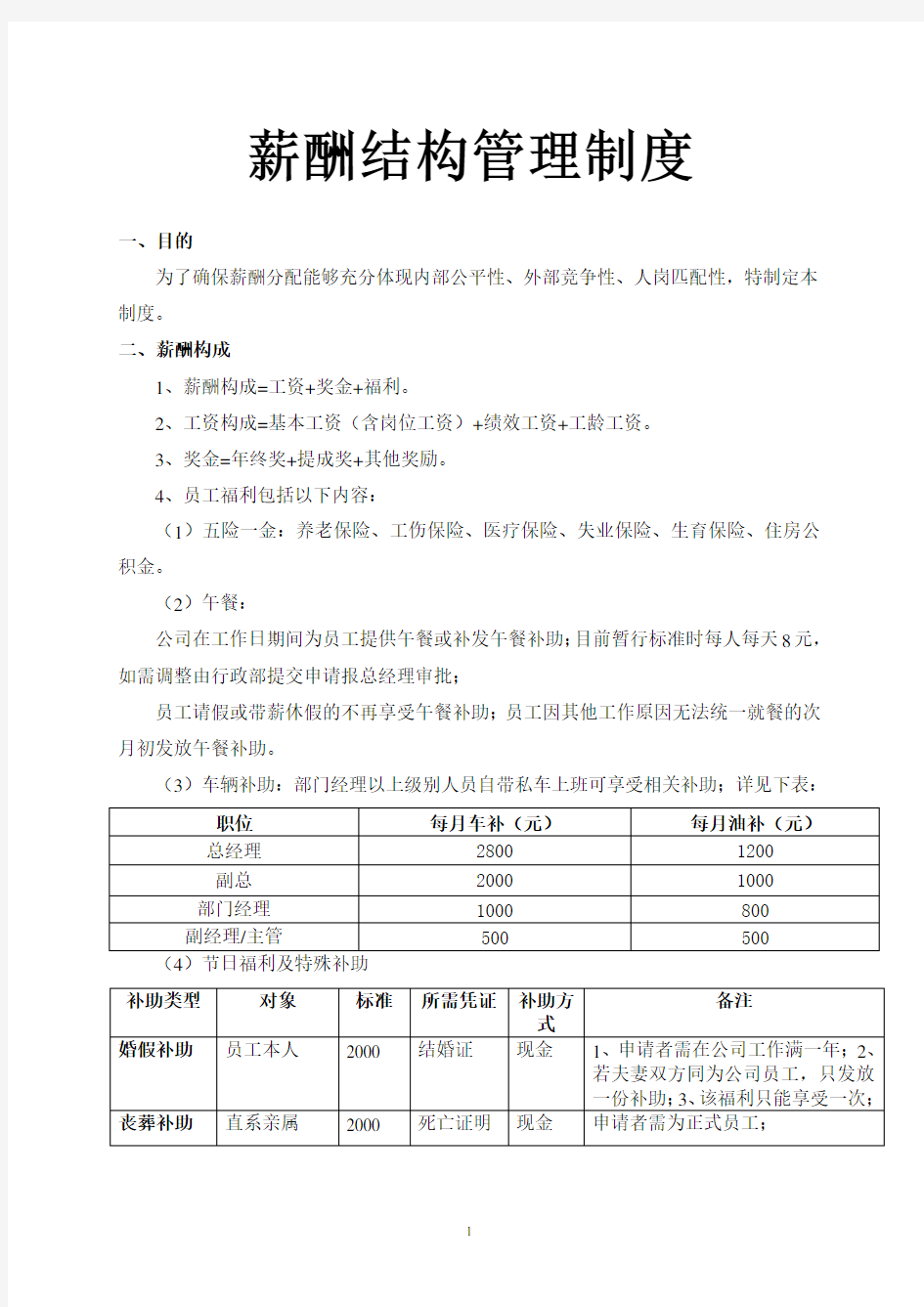 超级详细全面的薪酬结构管理制度