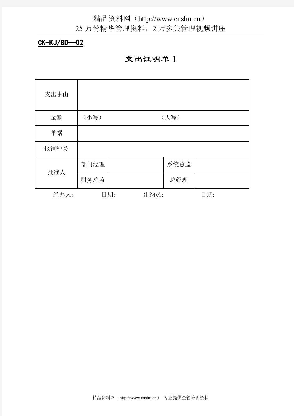 财务常用表格大全