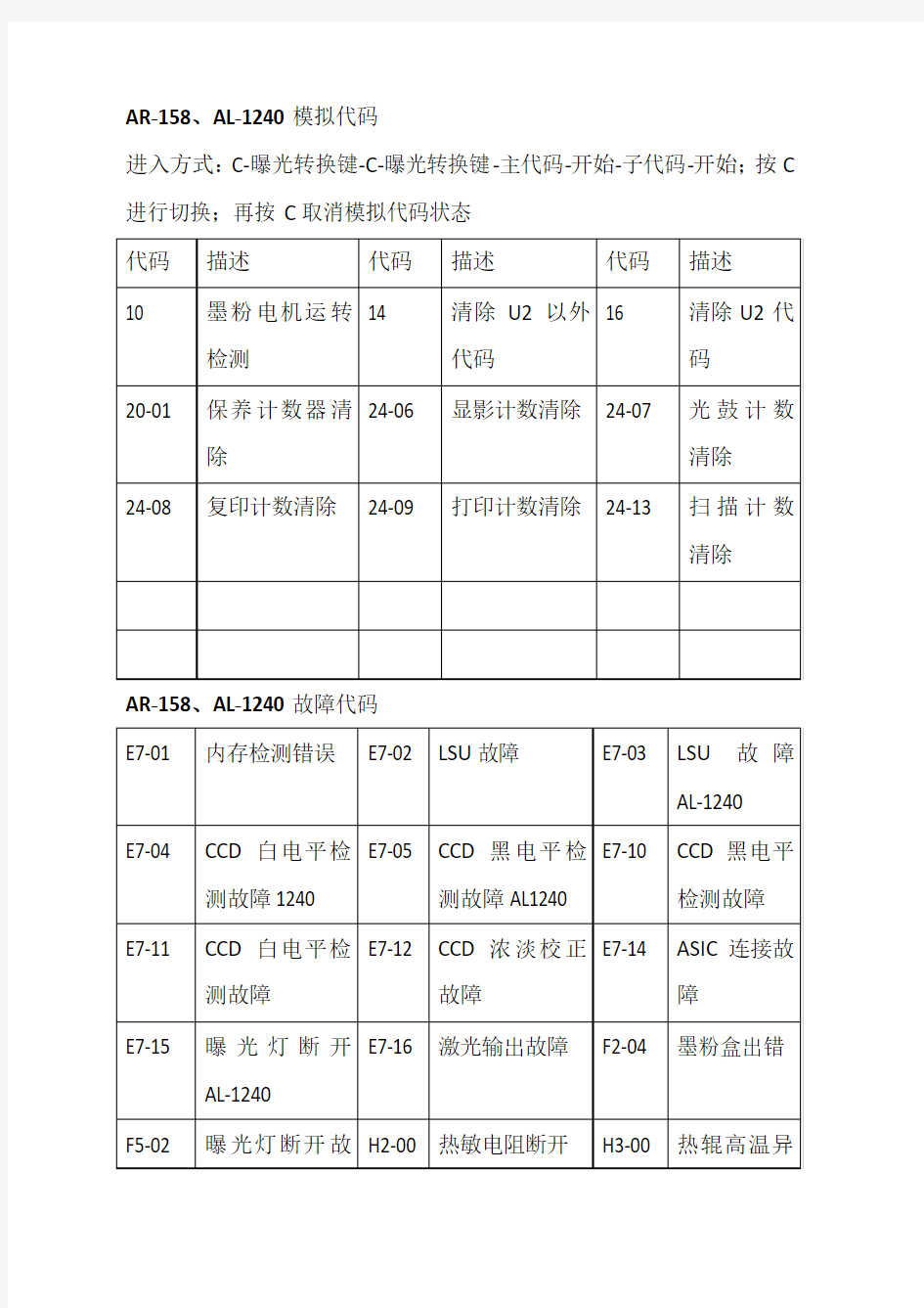 夏普数码复印机 故障代码及常用维修代码