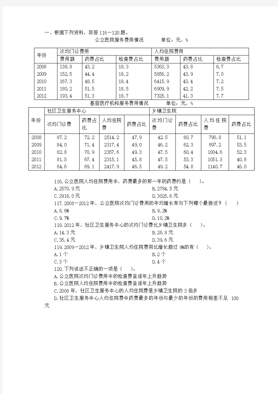 2014年浙江省考资料分析