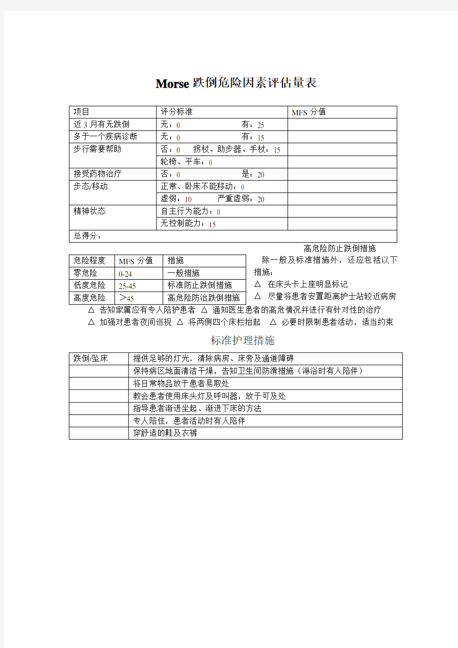 morse跌倒危险因素评估量表