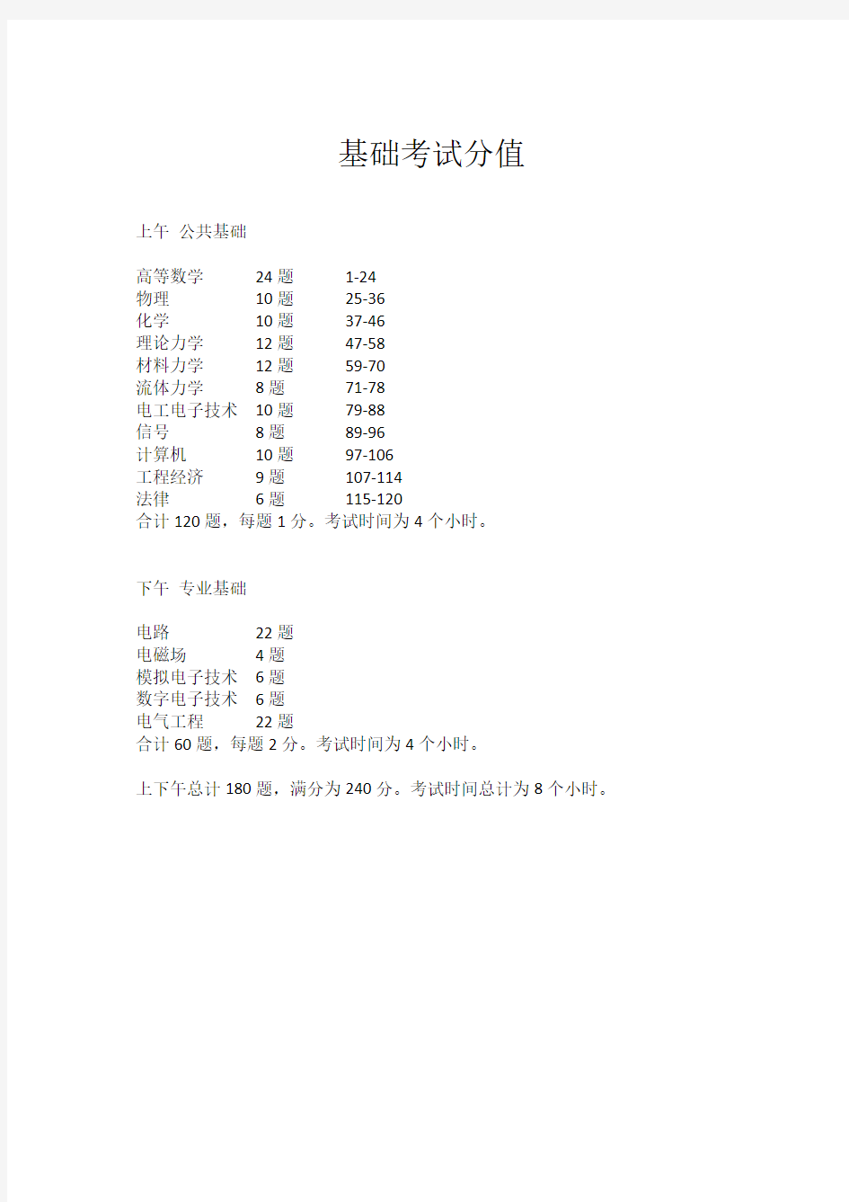 注册电气工程师基础考试考试分值