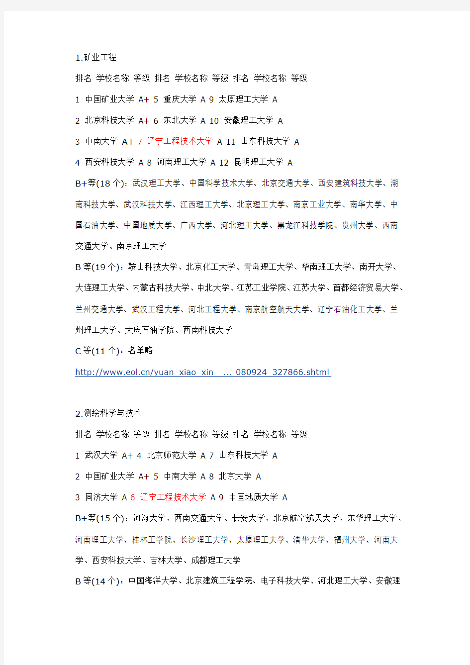 全国大学优势学科的最权威排名