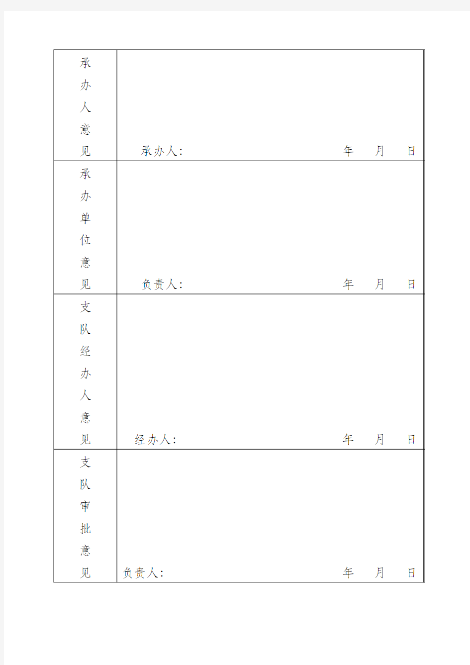 公安交通管理行政处罚审批表