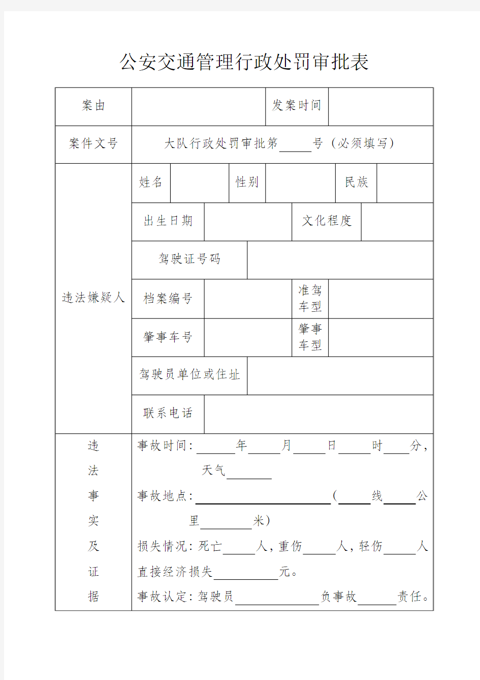 公安交通管理行政处罚审批表