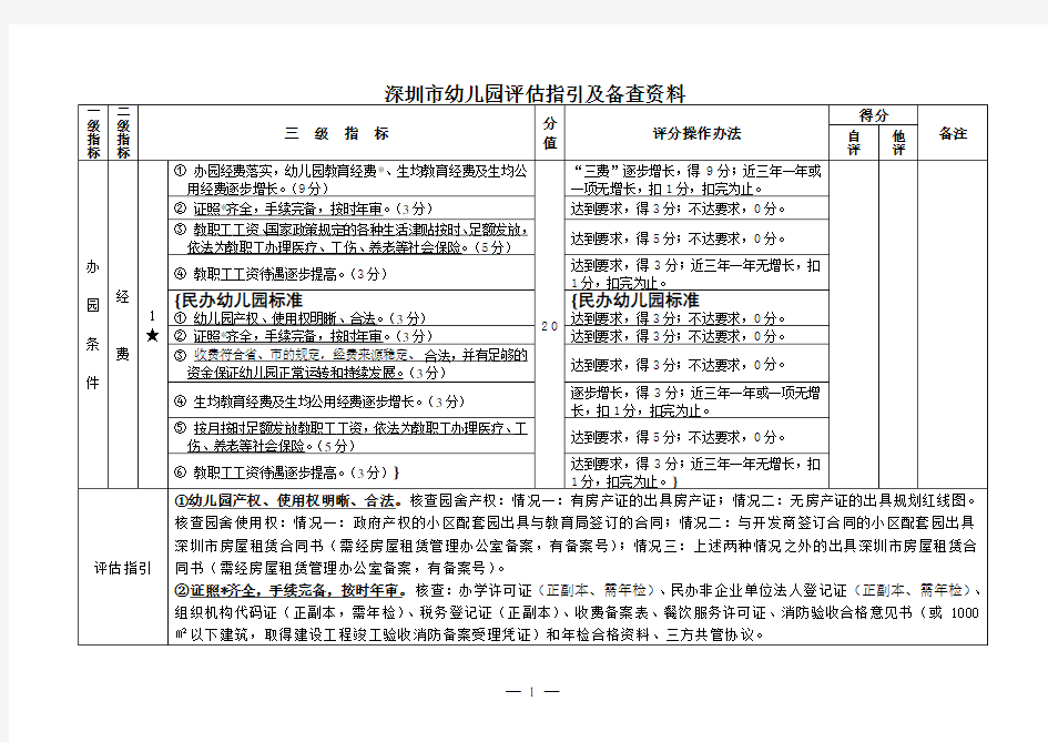 1.深圳市等级幼儿园评估指引及备查资料