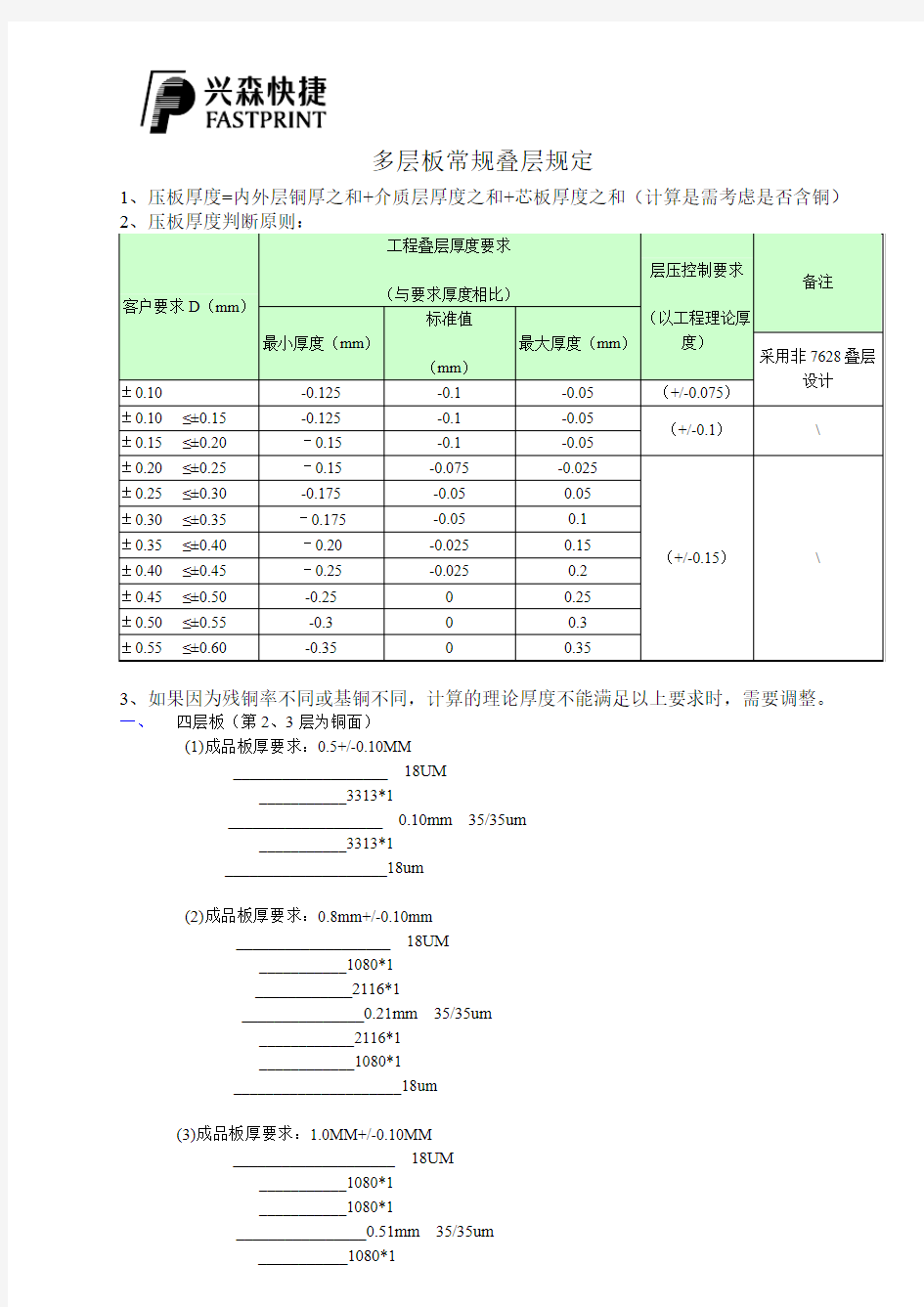 多层板常规叠层