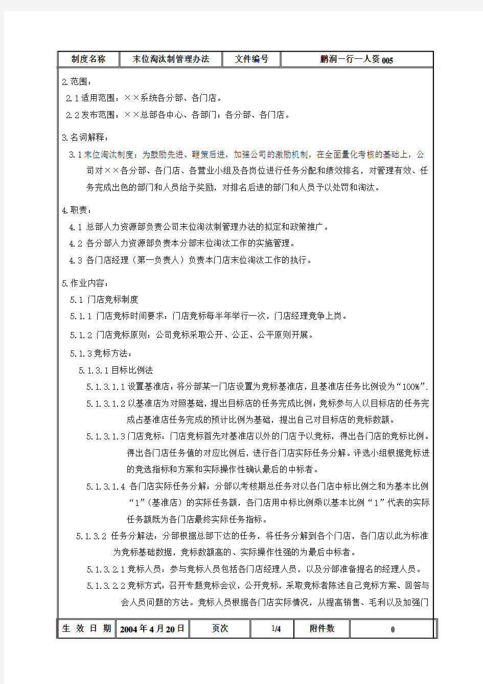 某公司末位淘汰制管理办法