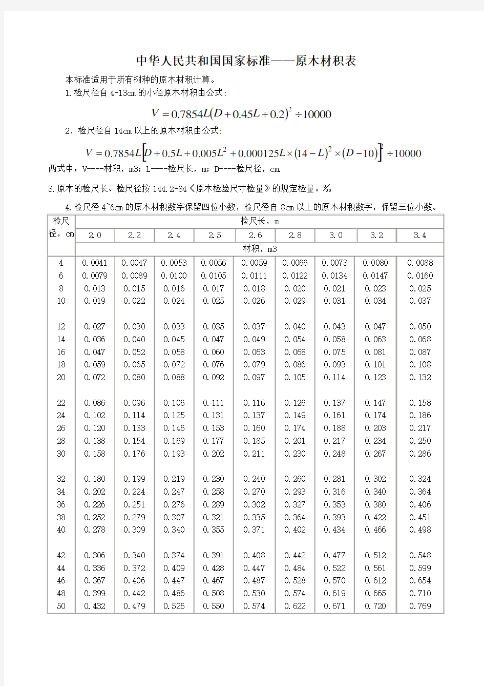 中国原木材积表标准