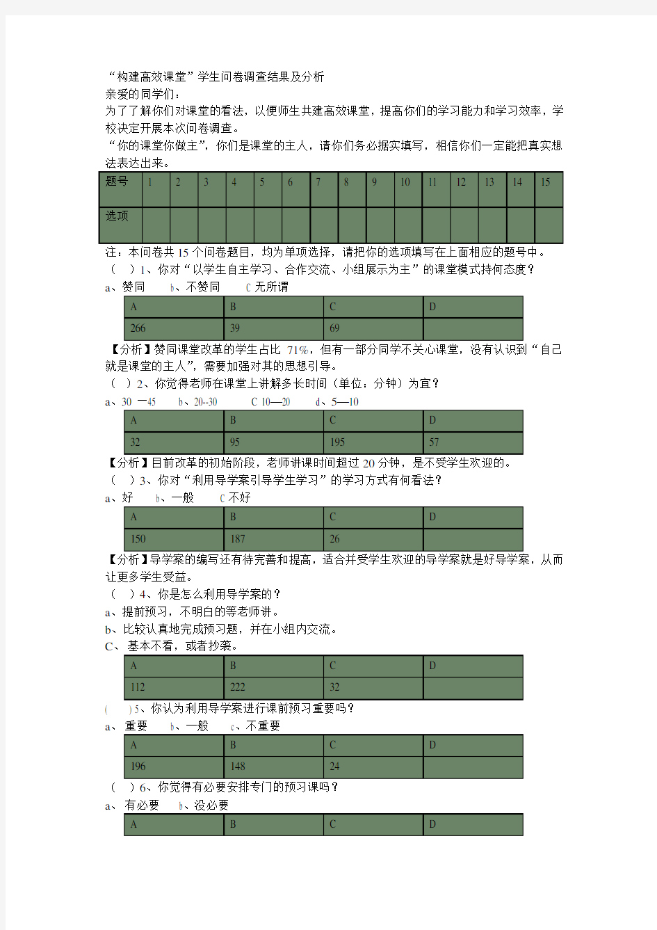 构建高效课堂调查问卷