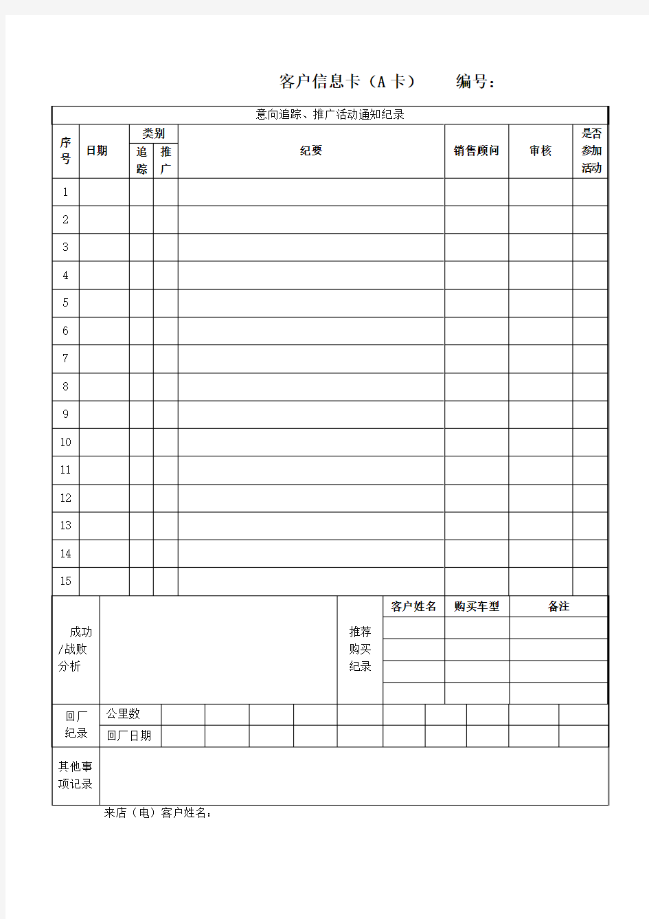 客户信息卡AB卡