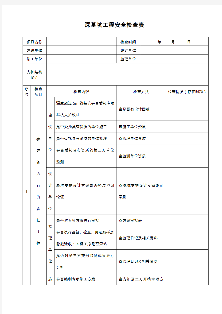 深基坑工程安全检查表